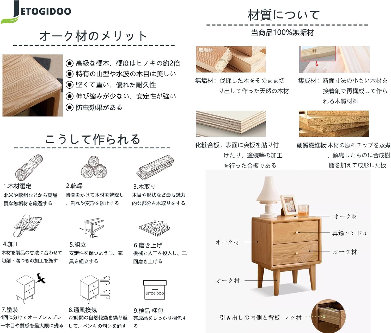 サムネイル 4