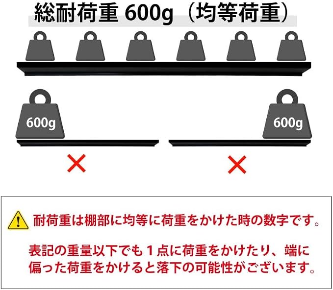 サムネイル 8