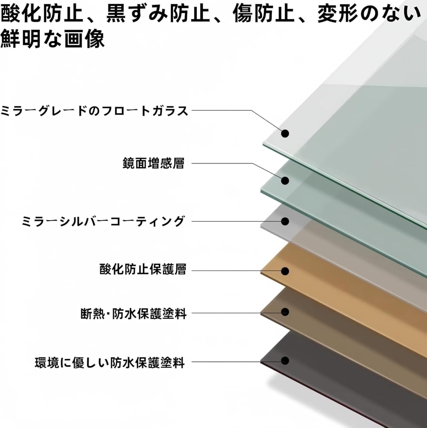 サムネイル 3